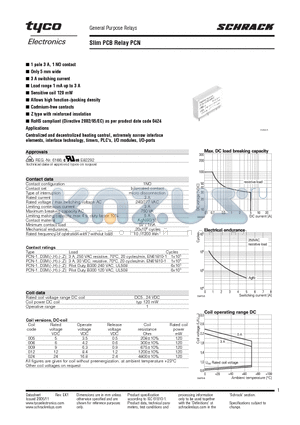 PCN-105D3MHZ datasheet - Slim PCB Relay PCN