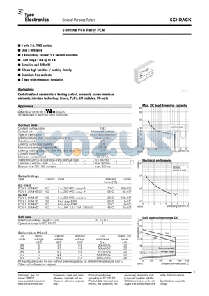 PCN-105D3MHZ datasheet - Slimline PCB Relay PCN