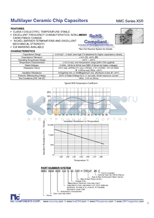 NMC0201X5R102K10TRPLP3KF datasheet - Multilayer Ceramic Chip Capacitors