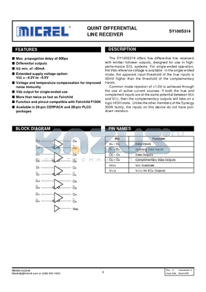 SY100S314JC datasheet - QUINT DIFFERENTIAL LINE RECEIVER