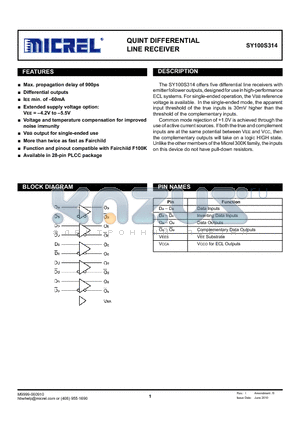 SY100S314JC datasheet - QUINT DIFFERENTIAL LINE RECEIVER
