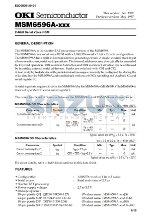 MSM6596A datasheet - 2-Mbit Serial Voice ROM