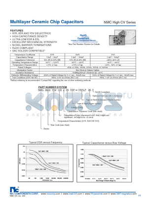 NMC0603Y5V105Z16TRPLP3KF datasheet - Multilayer Ceramic Chip Capacitors