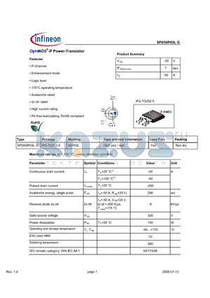 SPD50P03LG datasheet - OptiMOS-P Power-Transistor