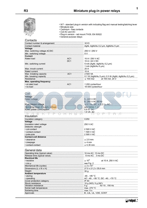 R3201323 datasheet - Miniature plug-in power relays