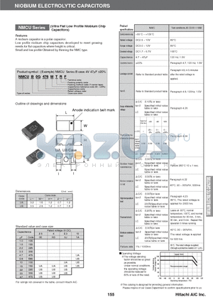 NMCU datasheet - NIOBIUM ELECTROLYTIC CAPACITORS