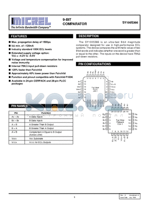 SY100S366JC datasheet - 9-BIT COMPARATOR