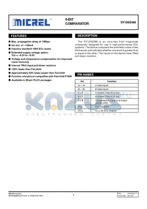 SY100S366JC datasheet - 9-BIT COMPARATOR