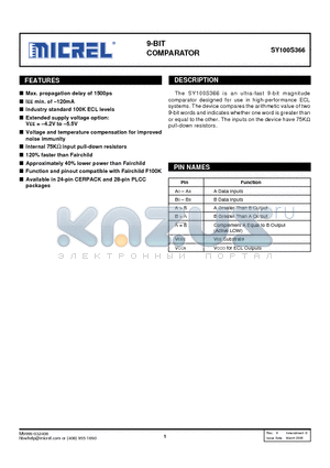 SY100S366JCTR datasheet - 9-BIT COMPARATOR