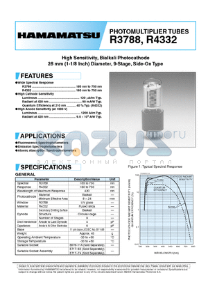 R3788_06 datasheet - PHOTOMULTIPLIER TUBES