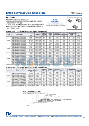 NMF datasheet - EMI 3-Terminal Chip Capacitors