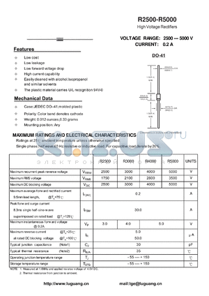 R4000 datasheet - High Voltage Rectifiers