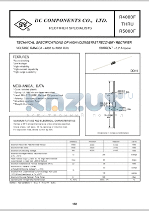 R4000F datasheet - TECHNICAL SPECIFICATIONS OF HIGH VOLTAGE FAST RECOVERY RECTIFIER