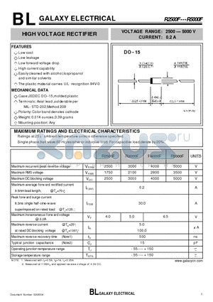 R4000F datasheet - HIGH VOLTAGE RECTIFIER