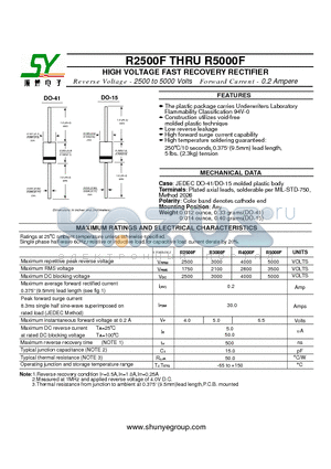 R4000F datasheet - HIGH VOLTAGE FAST RECOVERY RECTIFIER