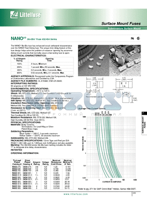 R452.750 datasheet - NANO2  SIO-BIO Fuse 452/454 Series