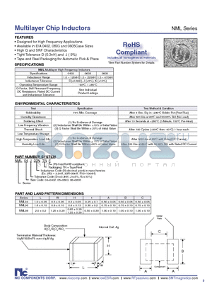 NML04D2N2TRF datasheet - Multilayer Chip Inductors