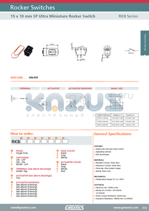 RK8S1D8DHA datasheet - 15 x 10 mm SP Ultra Miniature Rocker Switch