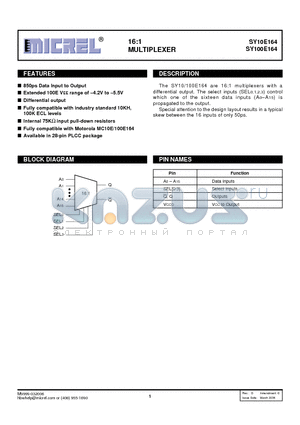 SY10E164JC datasheet - 16:1 MULTIPLEXER