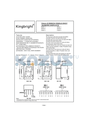 SA56-11 datasheet - 14MM SINGLE DIGIT NUMERIC DISPLAYS