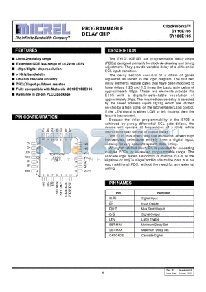 SY10E195JCTR datasheet - PROGRAMMABLE DELAY CHIP