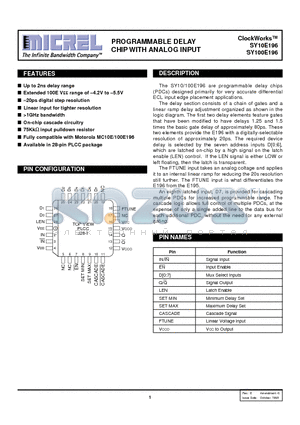 SY10E196 datasheet - PROGRAMMABLE DELAY CHIP WITH ANALOG INPUT