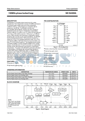 SA568AD datasheet - 150MHz phase-locked loop