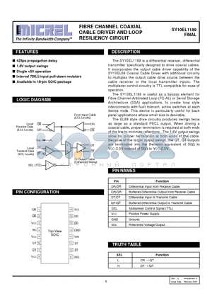 SY10EL1189ZC datasheet - FIBRE CHANNEL COAXIAL CABLE DRIVER AND LOOP RESILIENCY CIRCUIT