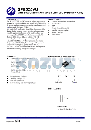 SPE5Z5VUD52RGB datasheet - Ultra Low Capacitance Single-Line ESD Protection Array