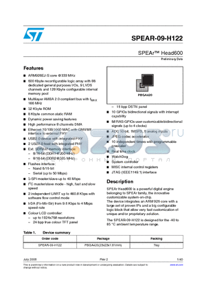 SPEAR-09-H122 datasheet - SPEAr Head600