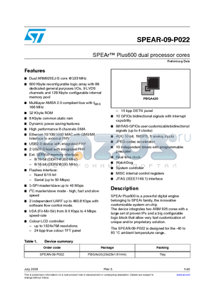 SPEAR-09-P022 datasheet - SPEAr Plus600 dual processor cores