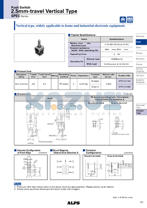 SPEC datasheet - 2.5mm-travel Vertical Type