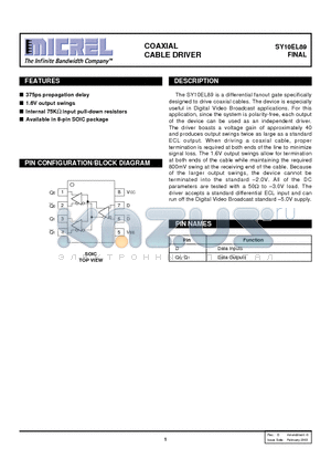 SY10EL89ZITR datasheet - COAXIAL CABLE DRIVER