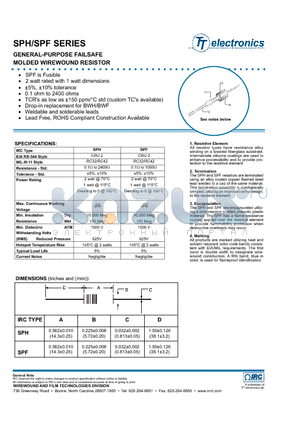 SPH1505LF datasheet - GENERAL-PURPOSE FAILSAFE MOLDED WIREWOUND RESISTOR