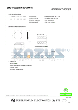 SPH4018FT-1R5NZF datasheet - SMD POWER INDUCTORS