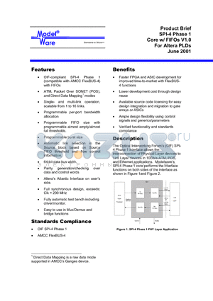 SPI-4 datasheet - Core w/ FIFOs V1.0 For Altera PLDs