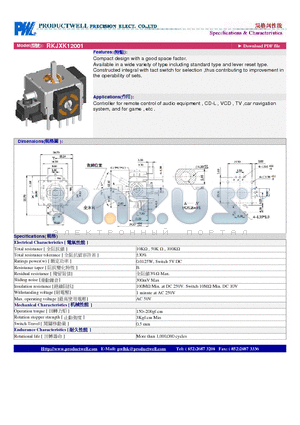 RKJXK12001 datasheet - Compact design with a good space factor