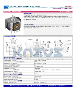 RKJXK12005 datasheet - Compact design with a good space factor