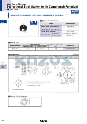 RKJXL100401V datasheet - 8-directional Stick Switch (with Center-push Function)