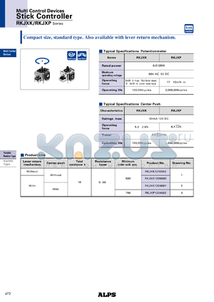 RKJXP1224002 datasheet - Stick Controller