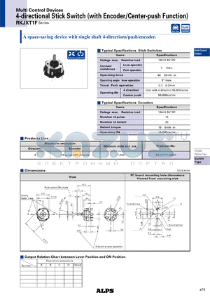 RKJXT1F42001 datasheet - 4-directional Stick Switch (with Encoder/Center-push Function)