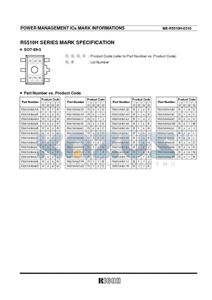 R5510H008C datasheet - POWER MANAGEMENT ICs MARK INFORMATIONS ME-R5510H-0310