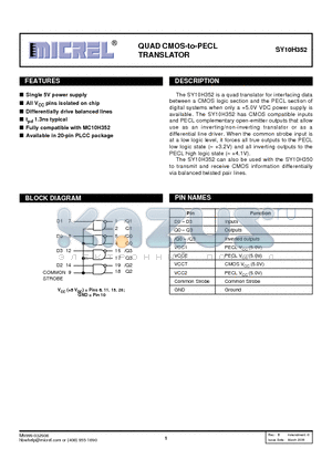 SY10H352 datasheet - QUAD CMOS-to-PECL TRANSLATOR