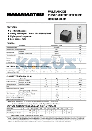 R5900U-00-M4 datasheet - MULTIANODE PHOTOMULTIPLIER TUBE