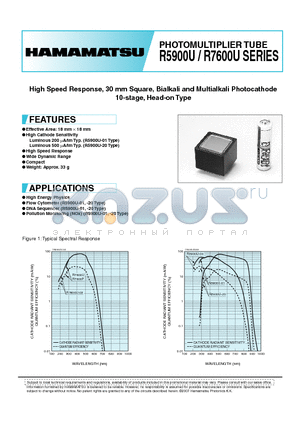 R5900U-01 datasheet - PHOTOMULTIPLIER TUBE