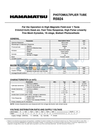 R5924 datasheet - PHOTOMULTIPLIER TUBE