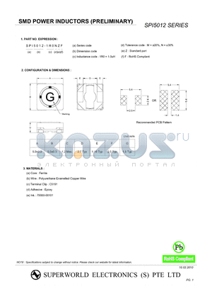 SPI5012-1R5NZF datasheet - SMD POWER INDUCTORS