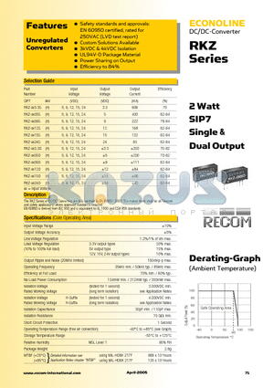 RKZ-0512S datasheet - 2 Watt SIP7 Single & Dual Output