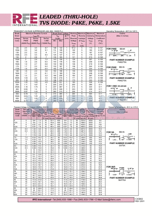 SA75A datasheet - LEADED (THRU-HOLE) TVS DIODE: P4KE, P6KE, 1.5KE