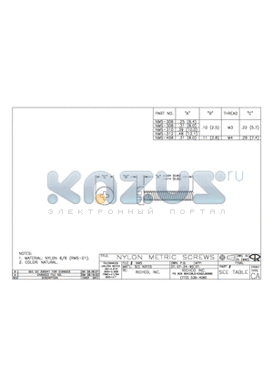 NMS-306 datasheet - NYLON METRIC SCREWS